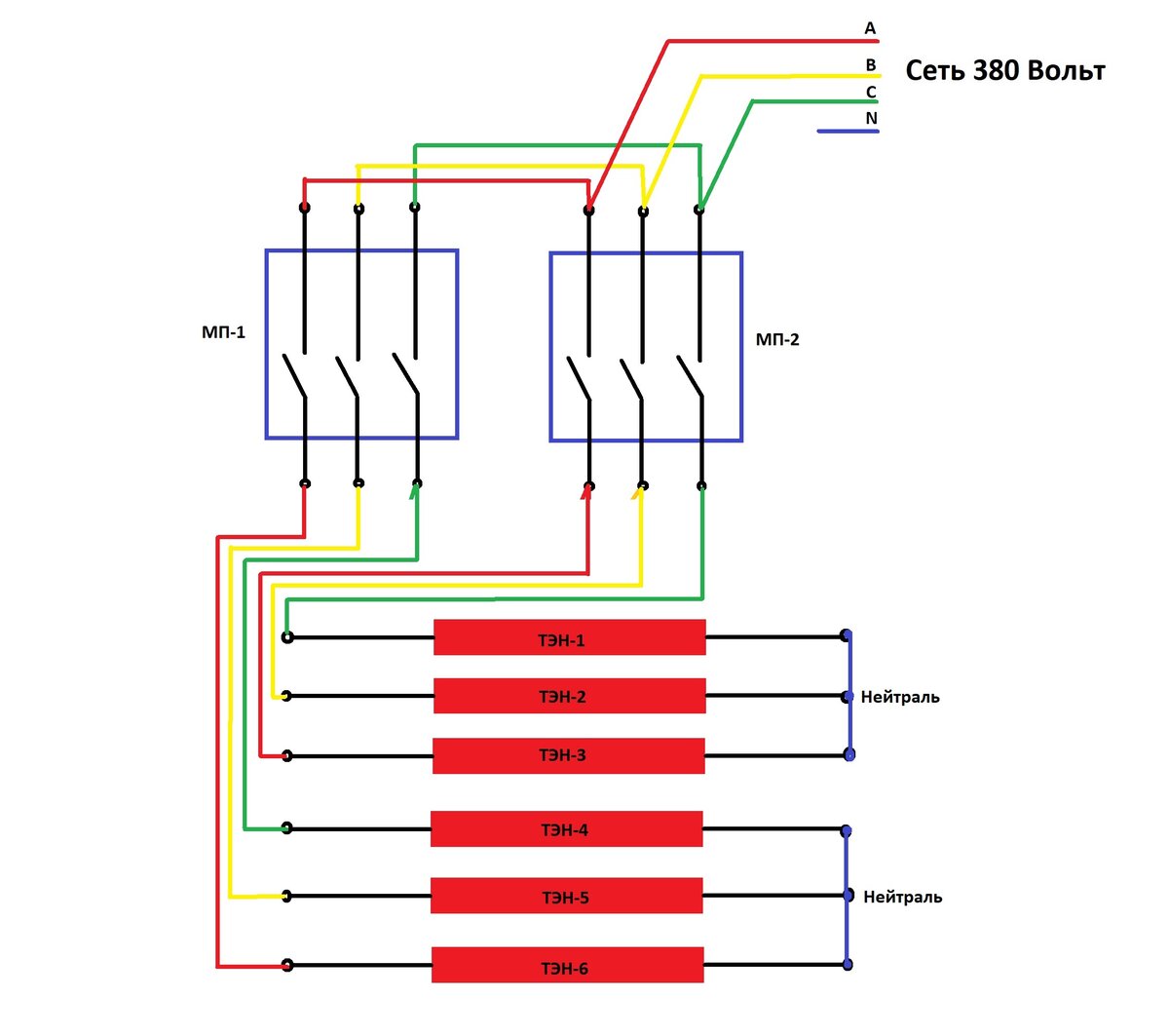 Схема подключения дома к трехфазной сети