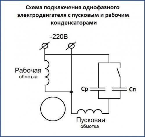 Однофазный двигатель с конденсатором