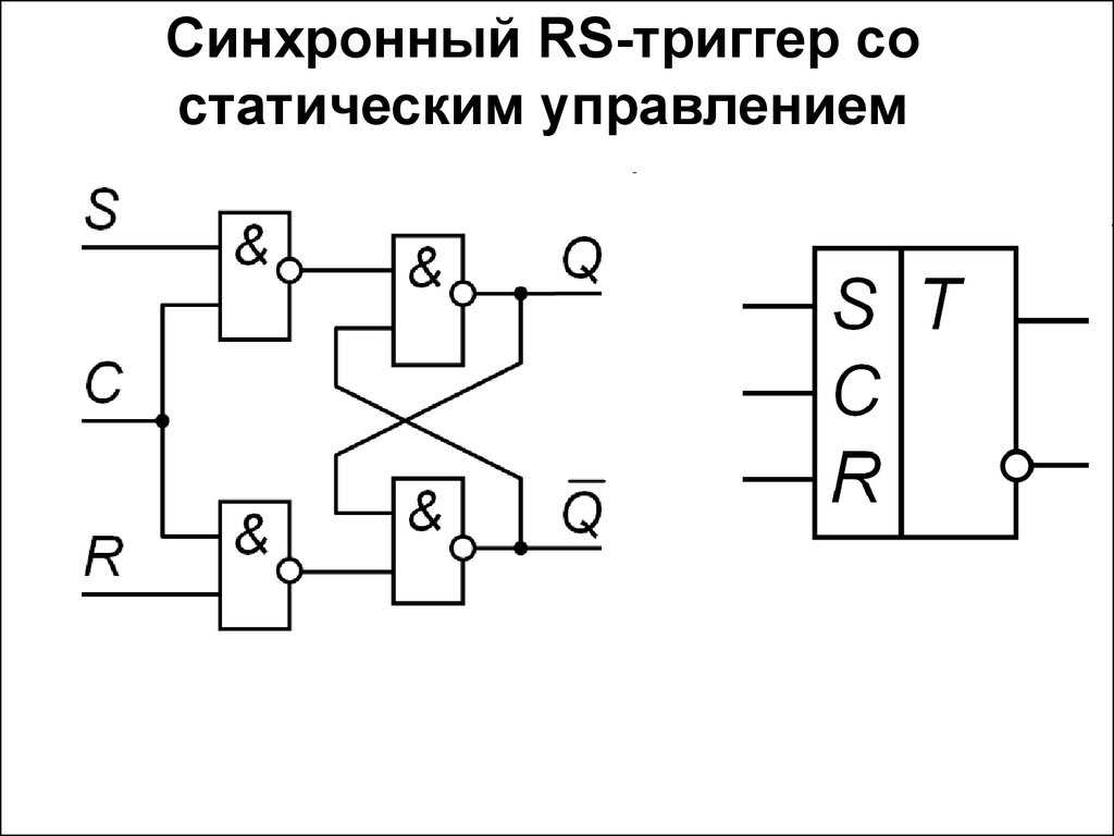 Синхронный rs триггер временная диаграмма