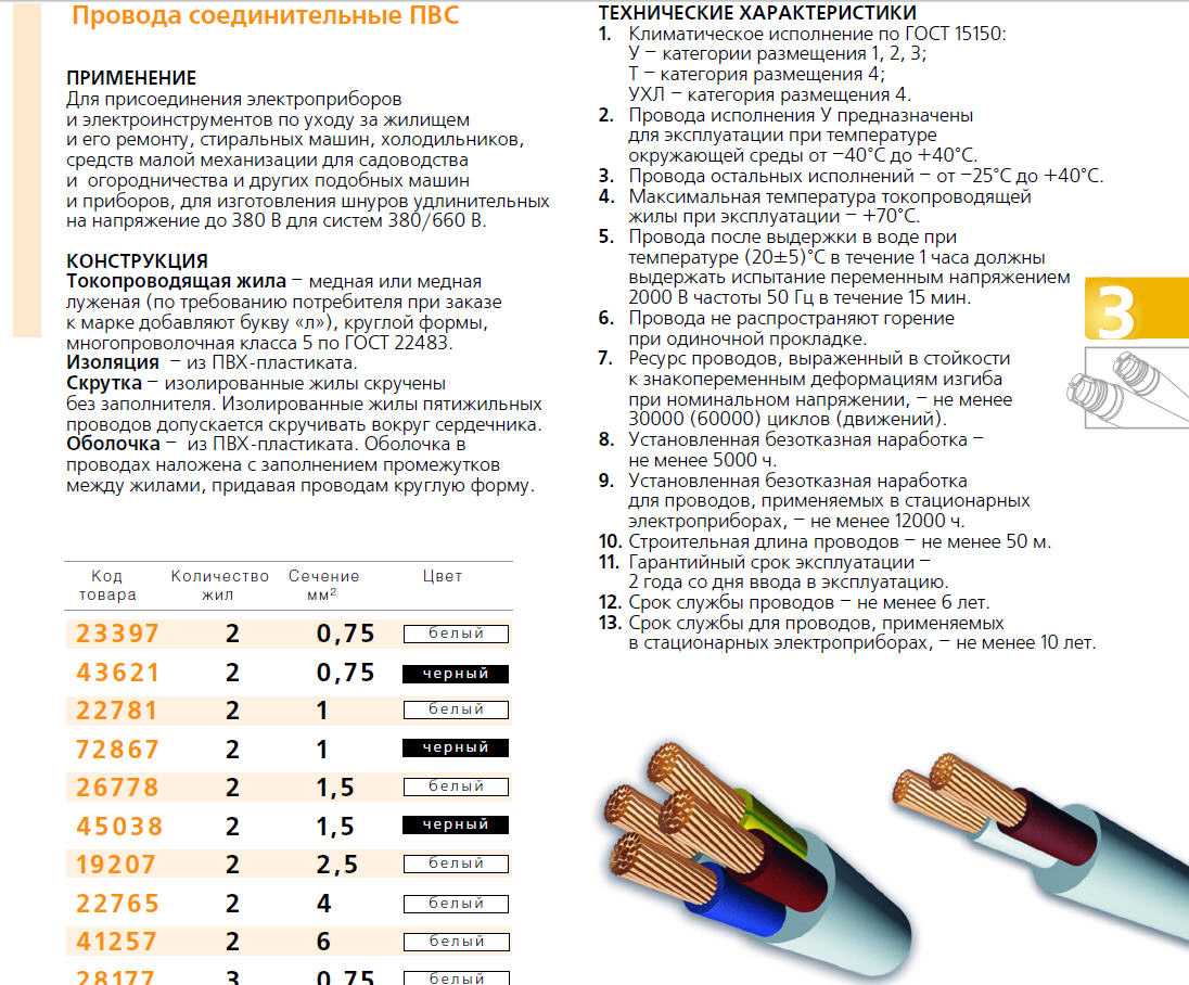 Маркировака кабеля и проводов: таблица обозначений маркировки кабельной продукции
