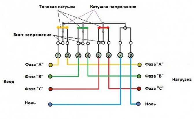 Схема подключения меркурий 230 - tokzamer.ru