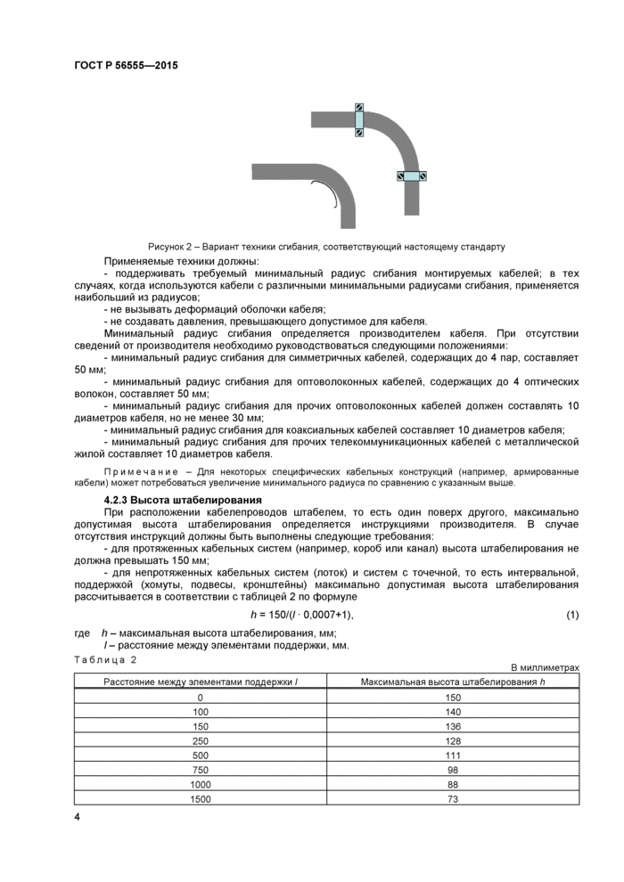 Чулок для прокладки кабеля - electrik-ufa.ru