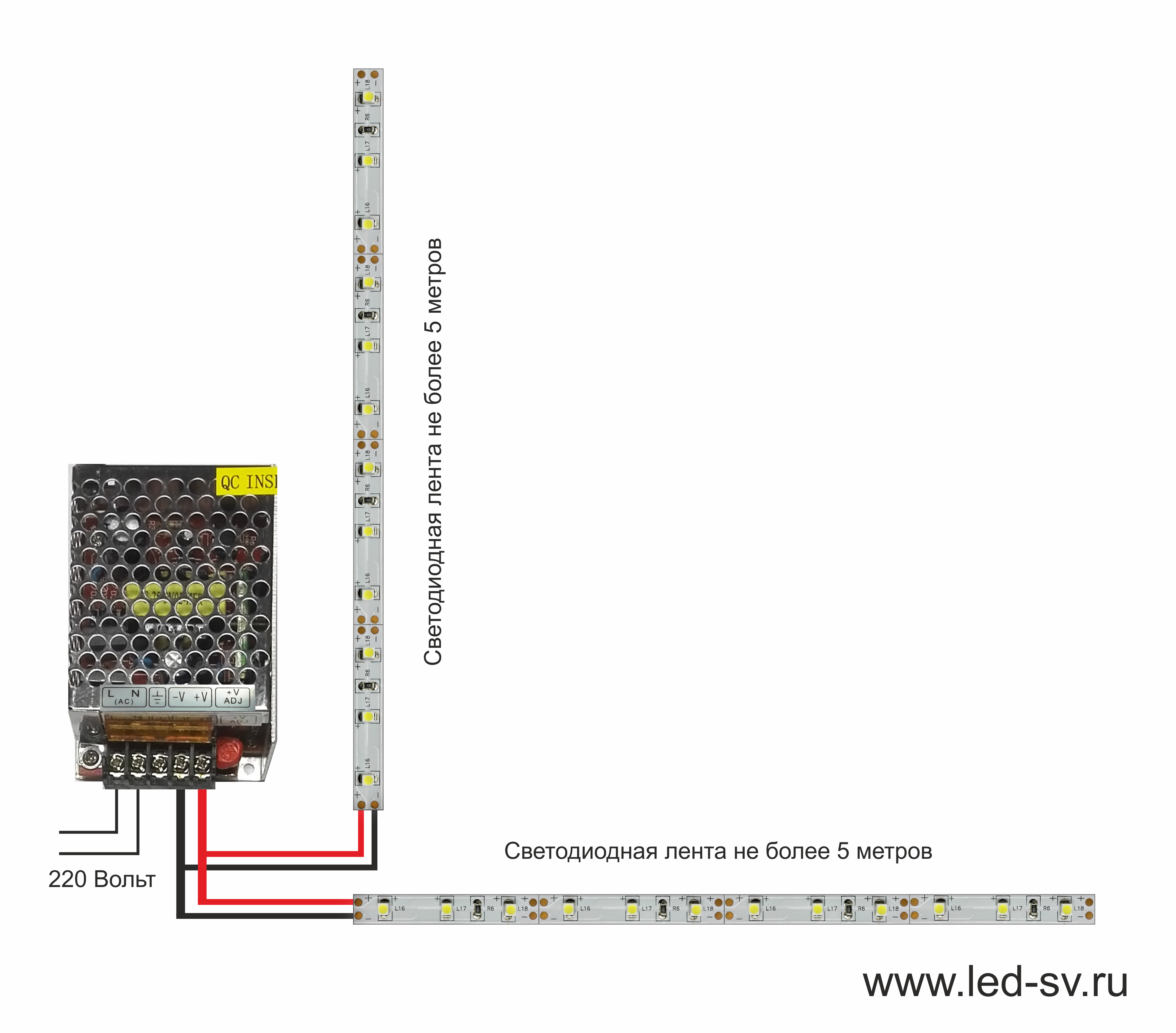 Как подключить светодиодную ленту к 220 в: способы, схемы