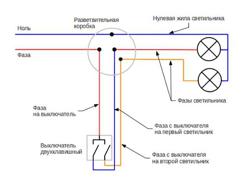 Схема подключения двухклавишного выключателя на две лампочки: монтаж