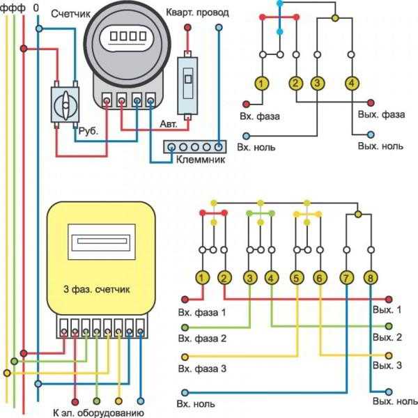 Обозначение счетчика электроэнергии на схеме - советы электрика - electro genius