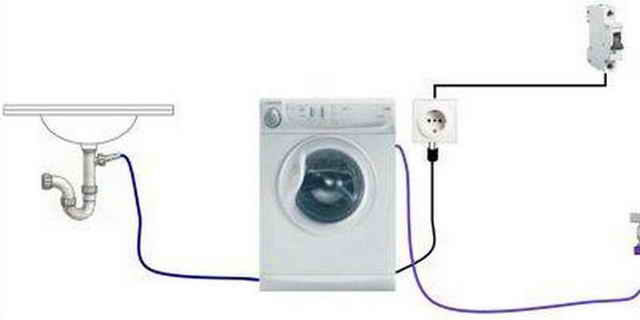 Как подключить стиральную машину к электричеству