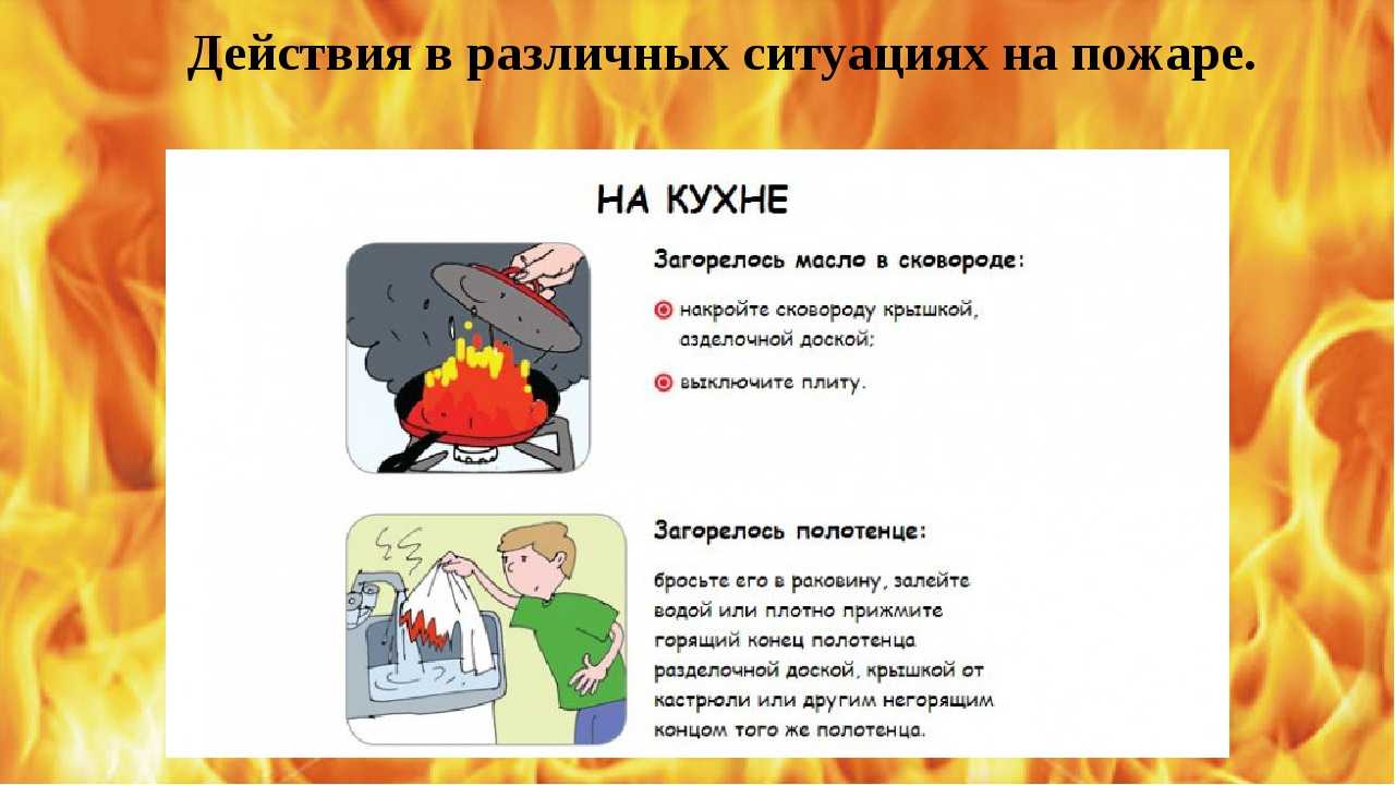 Загорелось масло на сковороде. Правила пожарной безопасности на кухне. Действия при пожаре на кухне. Действия при пожаре, загорании. Ваши действия при возникновении пожара.