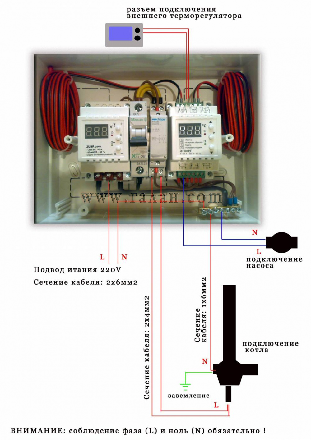 Управление электрокотлом : готовый блок управления котлом или электроизделия для подключения электродного котла