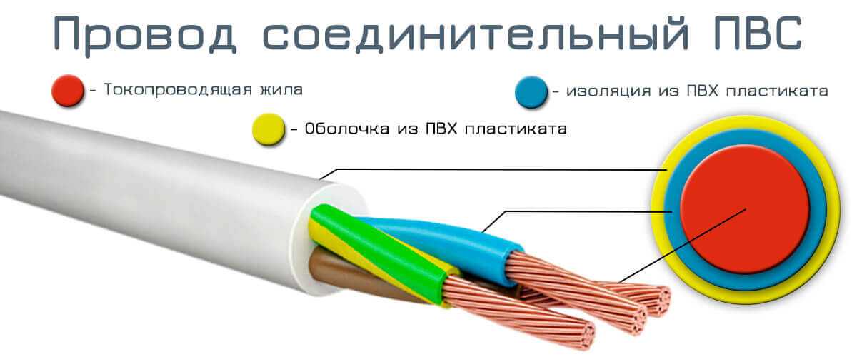 Технические характеристики кабеля пвс