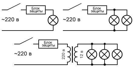 Трансформатор для галогенных ламп 12 вольт: выбор, сборка