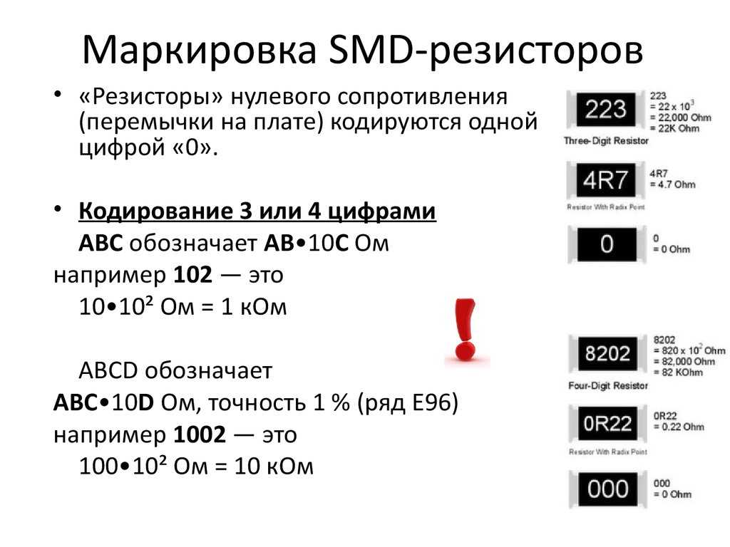 Онлайн калькулятор маркировки smd-резисторов