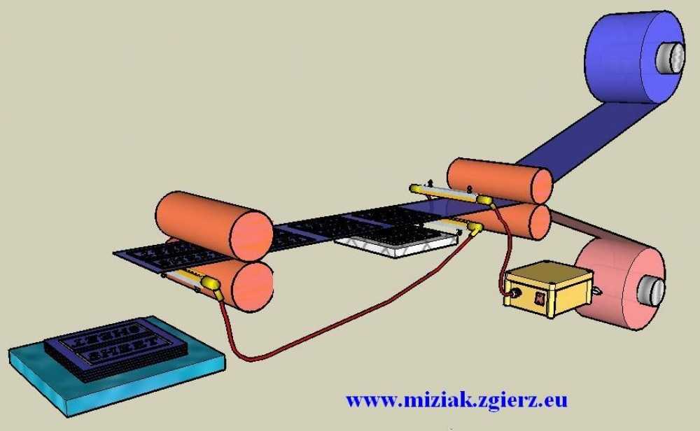 Как проверить изоляцию кабеля мегаомметром