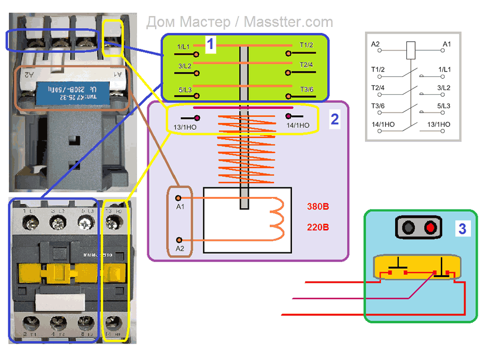Контактор модульный электромагнитный: для чего нужен, как подключить, принцип работы