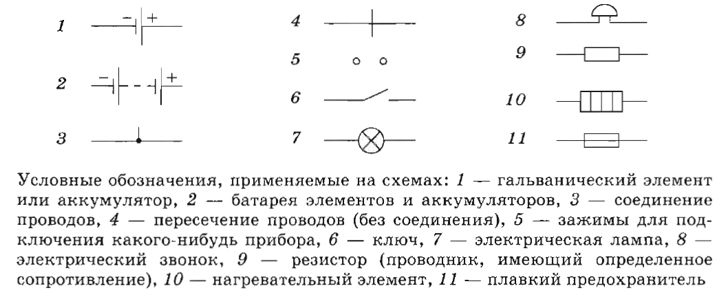 Обозначение приведенное на рисунке соответствует. Батарея гальванических элементов схема. Гальванический элемент батарейка схема обозначение. Нагревательный элемент обозначение. Гальванический элемент или аккумулятор схема.