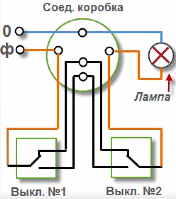 Подключение трехклавишного выключателя: схема, область применения, конструкция и принцип работы тройного выключателя