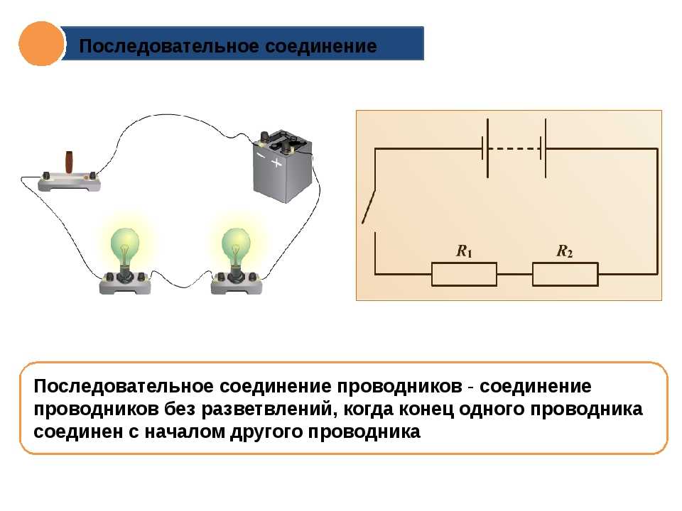 Электрическое сопротивление — расчет, единица измерения и резисторы