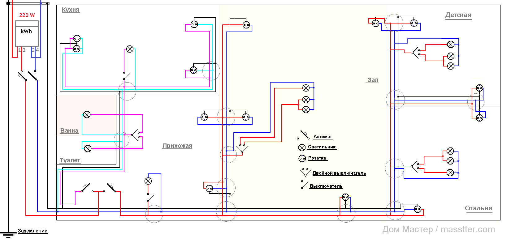 Схемы электропроводки квартир (69 схем и 15 электропроектов)