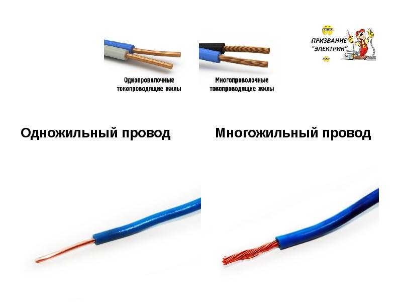 Какой кабель лучше одножильный или многожильный?