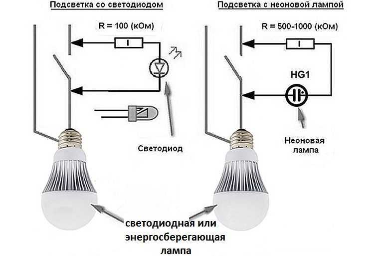 Выключатель с подсветкой и светодиодные лампы: особенности монтажа 