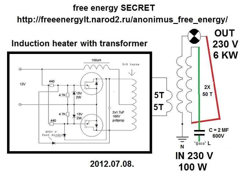 Генератор свободной энергии: схема, описание
