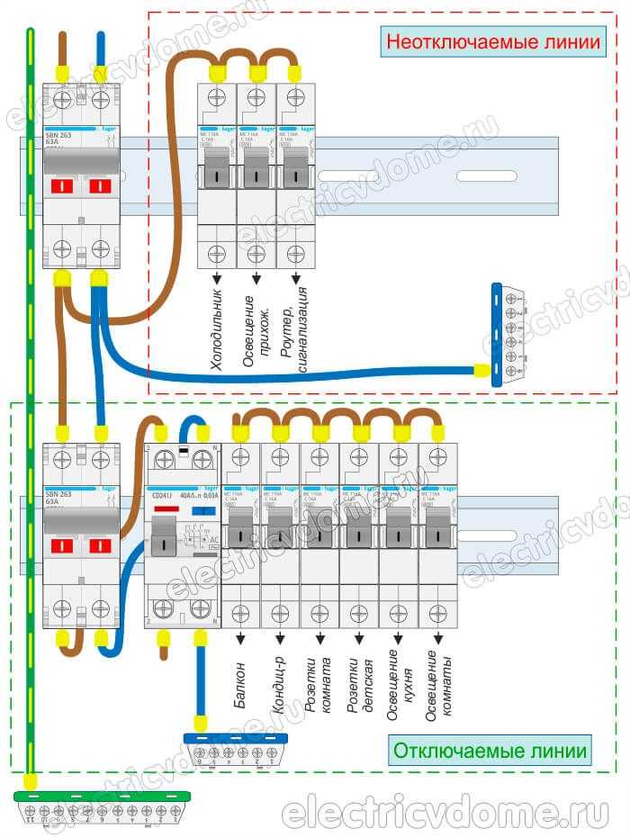 Неотключаемые линии в щитке схема