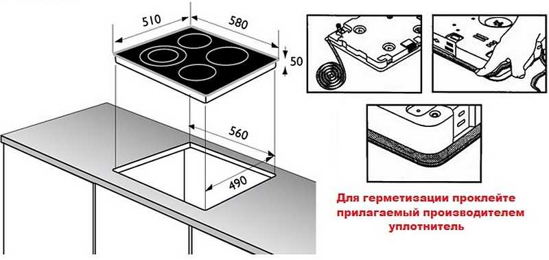Как вырезать столешницу под варочную панель: как встроить плиту в столешницу