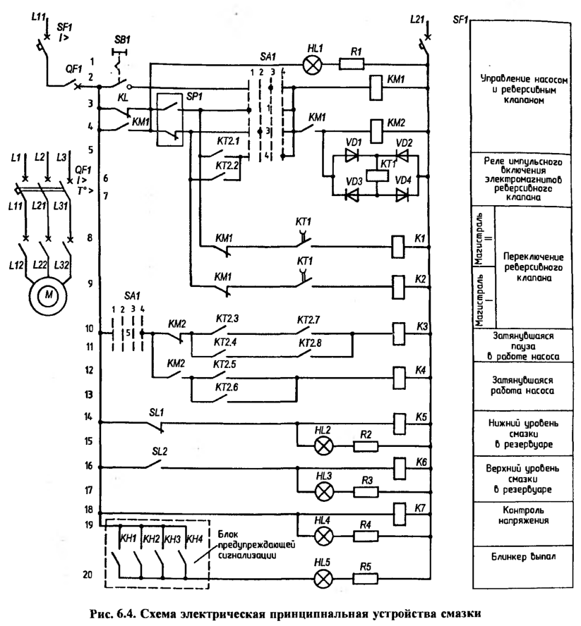 Схема автоматического ввода резерва: устройство авр переключателя