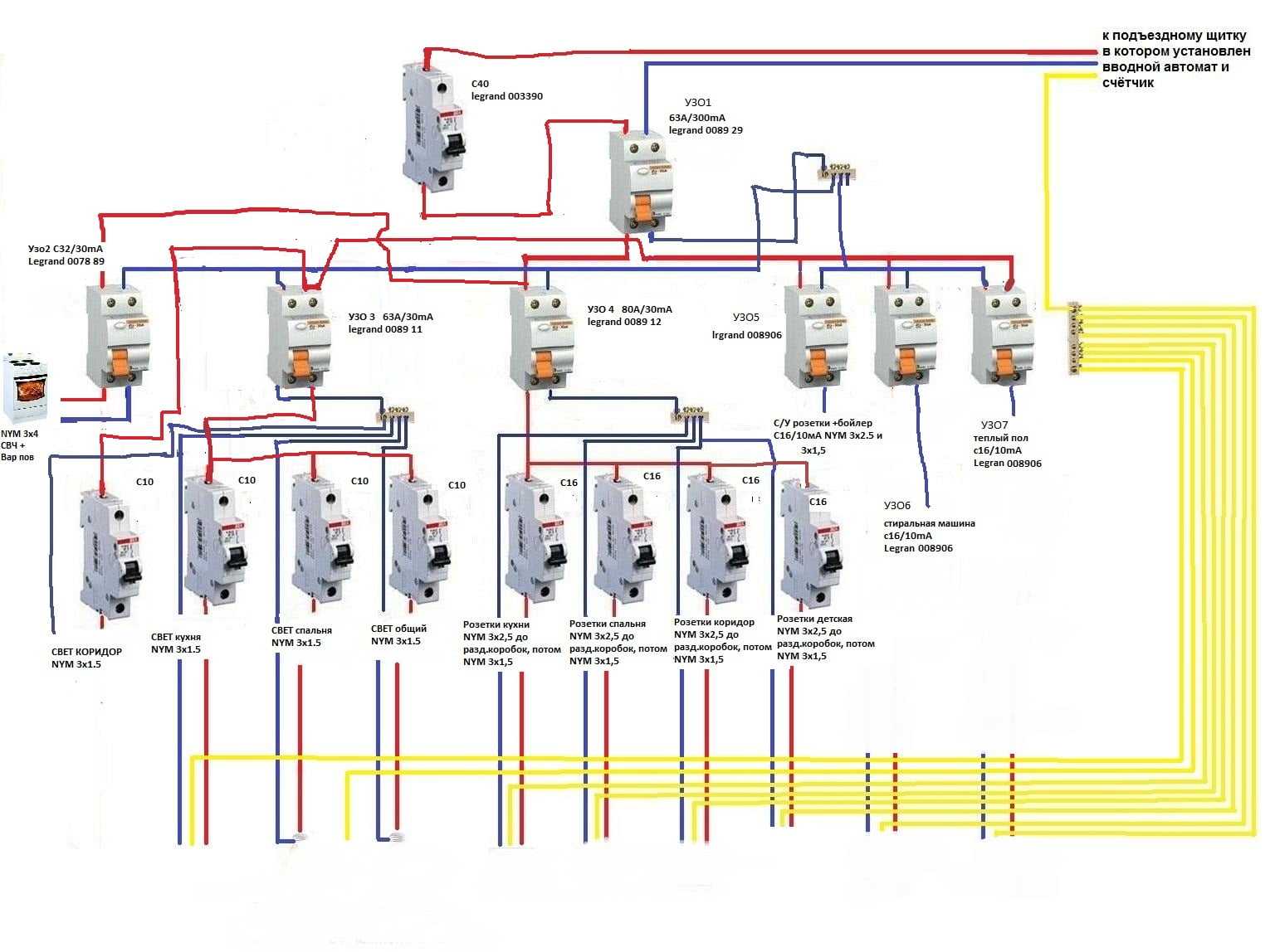 Электропроводка в частном доме своими руками пошаговое описание