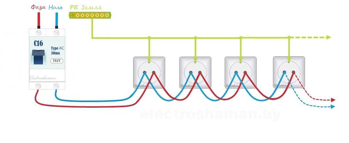 Ответвление провода: основные способы и материалы