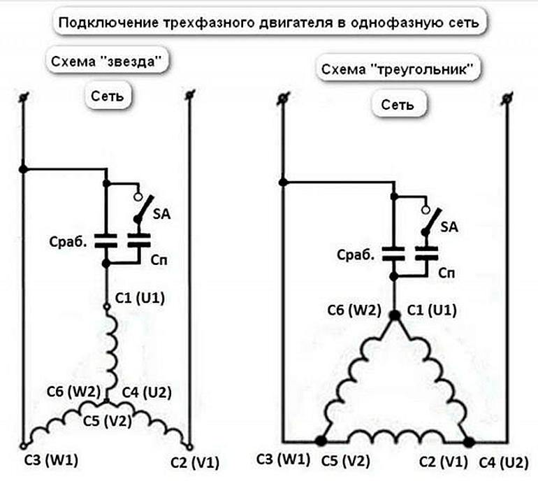 Схема подключения электрокотла к электросети
