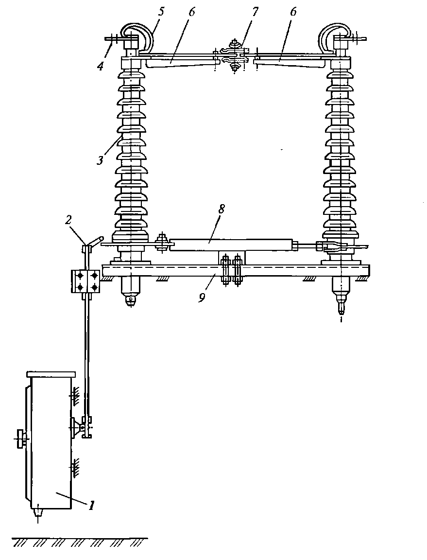 Рг-110 (ухл1) разъединители горизонтально-поворотного типа – зао «зэто»