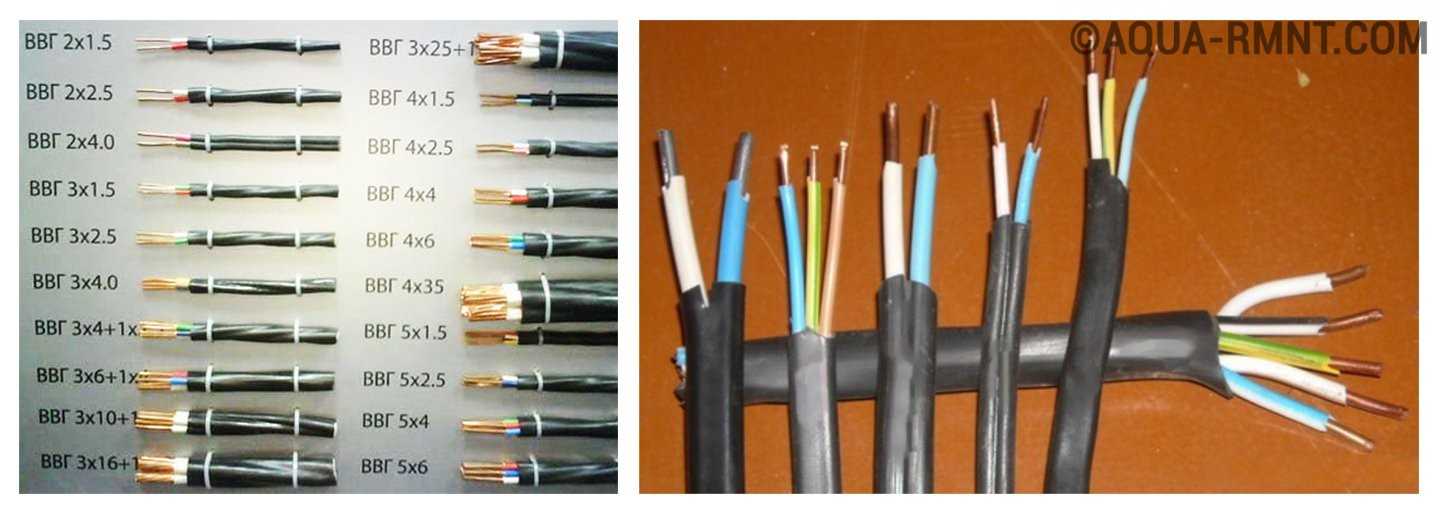 Как выбрать кабель для электропроводки в квартире и доме