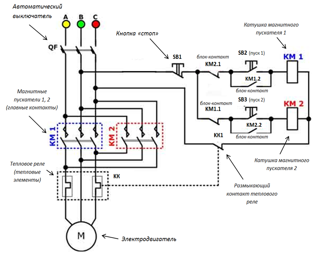 Реверсивная схема подключения электродвигателя
