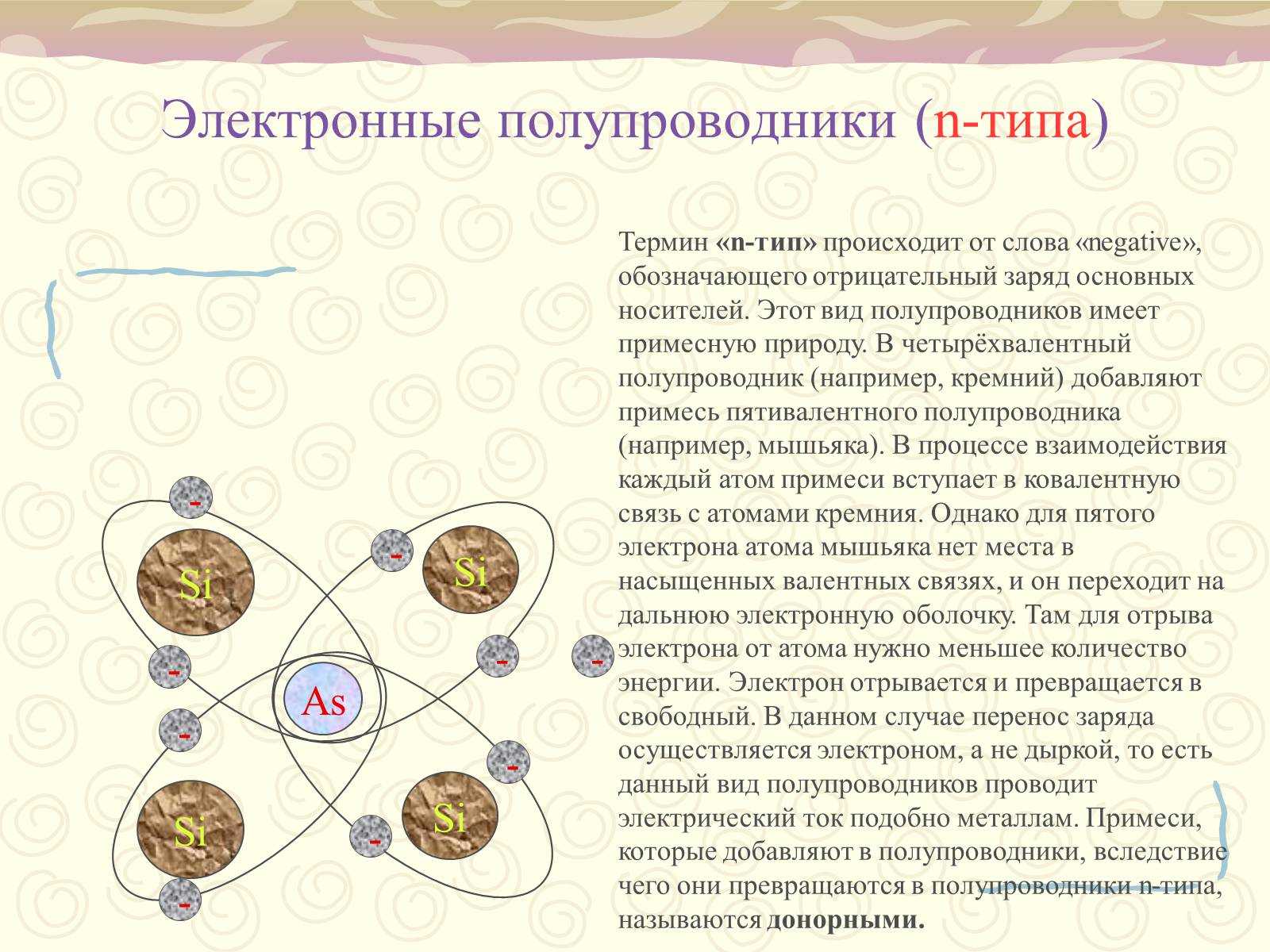 Полупроводник н типа схема