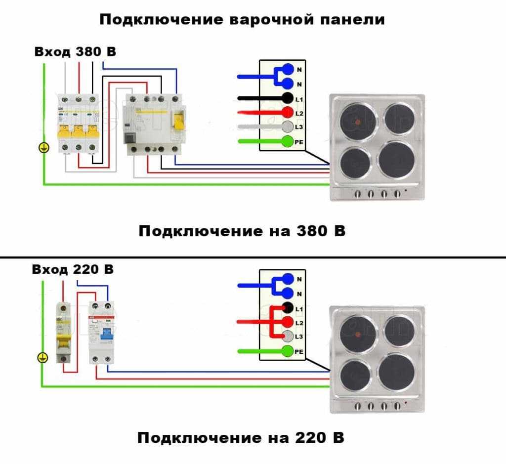 Подключение стиральной машины к электросети: схема подключения к электросети, типовые ошибки подключения