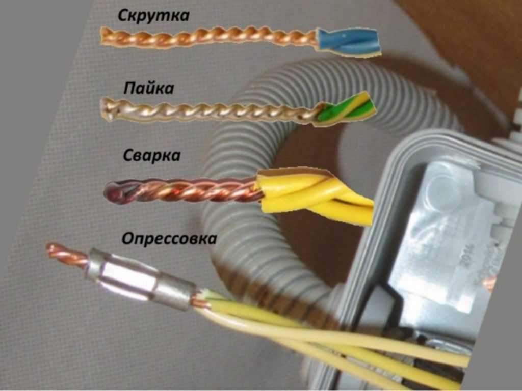 Соединение проводов, кабелей: виды, способы, соединители