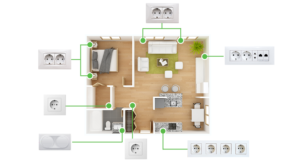 Виды розеток и выключателей: как выбрать для квартиры и дома, советы с фото
