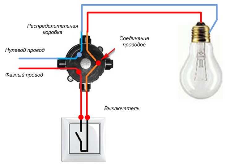 Подключение люстры к двойному выключателю: схема подключения на 5 или более лампочек с тремя или четырьмя проводами, варианты подключения двухклавишных люстр