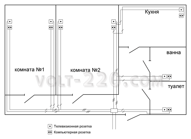 Схема электропроводки в панельном доме - твойдомстройсервис.рф