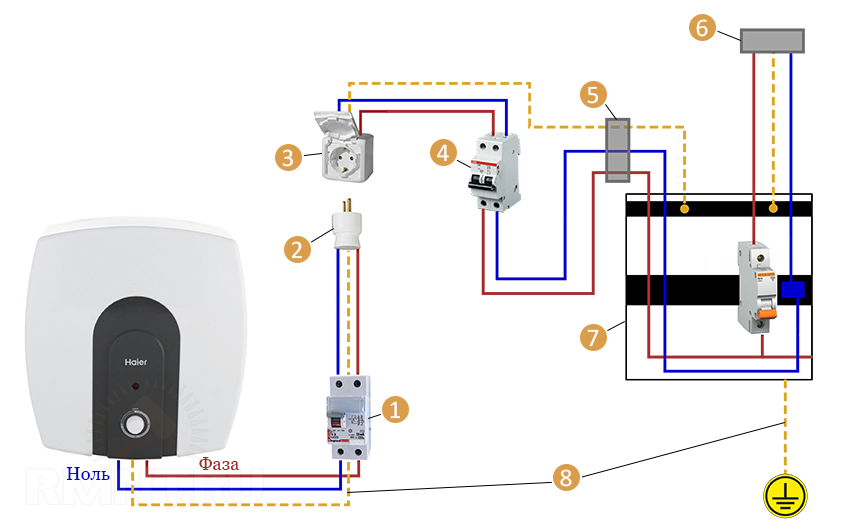 Как сделать заземление водонагревателя: обзор способов
