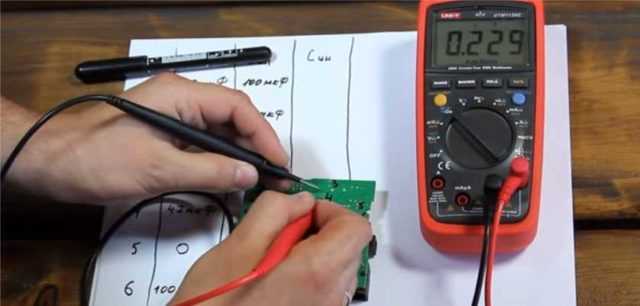 Как прозвонить конденсатор мультиметром: инструкция и методы проверки