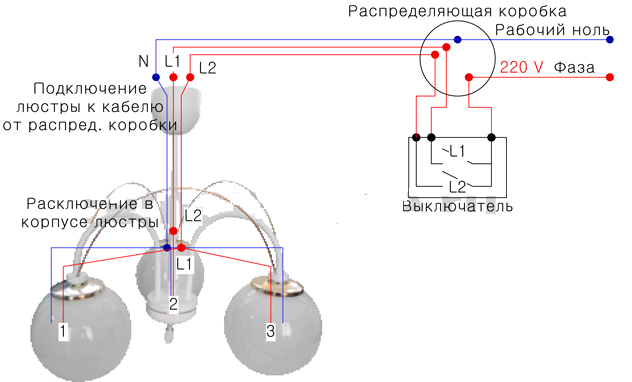 Особенности подключения люстры с 3 проводами