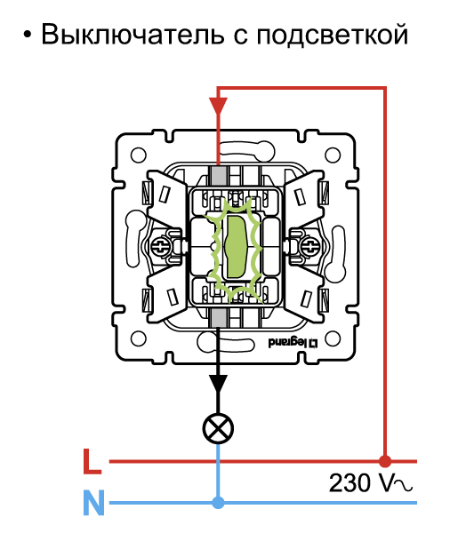 Подключение выключателя с подсветкой: виды, устройство и схема