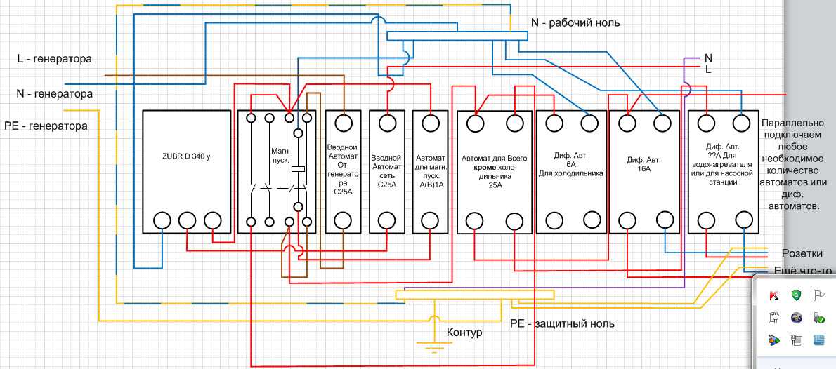 Подключение генератора к сети загородного дома: схемы и способы подключения