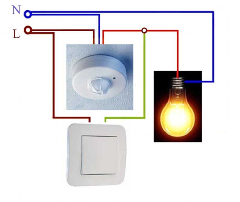 Датчики движения для включения света в квартире и в доме