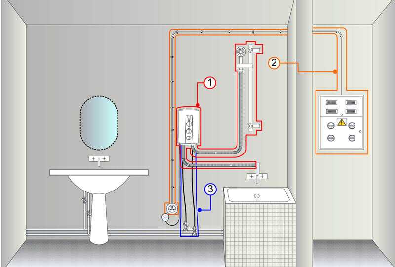 Электропроводка в ванной: как сделать