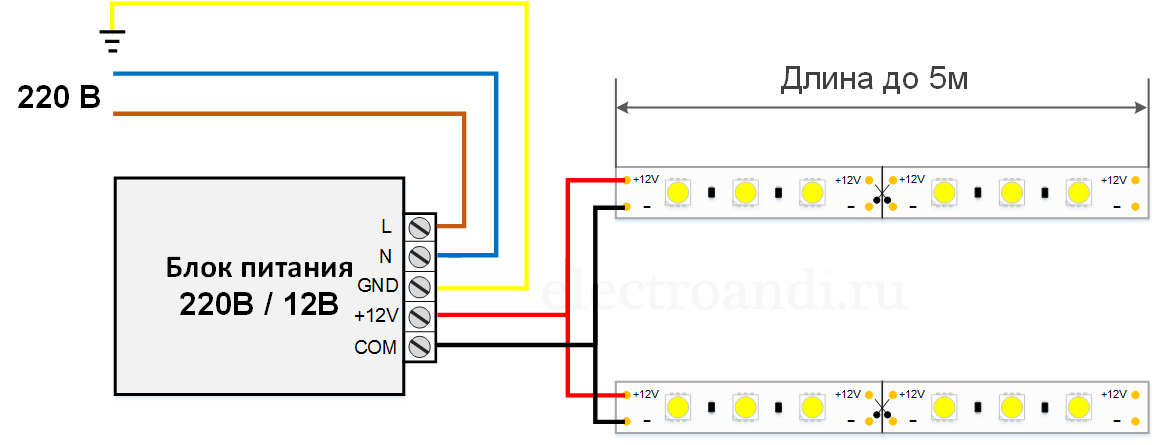 Схема подключения светодиодной ленты 220 в к сети своими руками - уютный дом