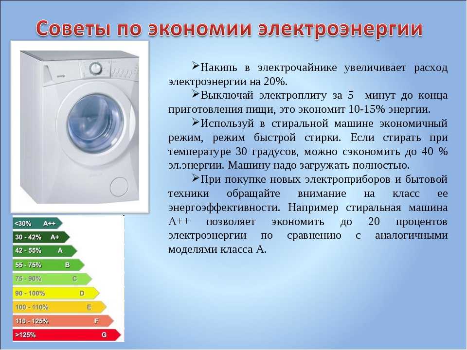 Сила тока стиральной машины