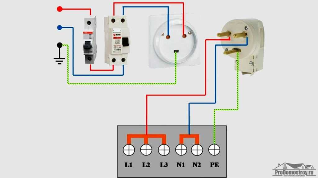 Подключение индукционной варочной панели: схема подключения варочной поверхности к электросети. как правильно выбрать сечение провода для варочной индукционной панели? можно ли для этого использовать обычную розетку?