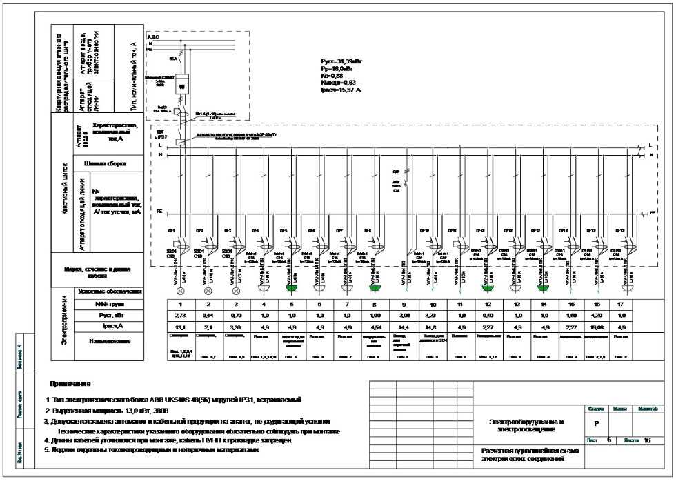 Проект электроснабжения по 87 постановлению